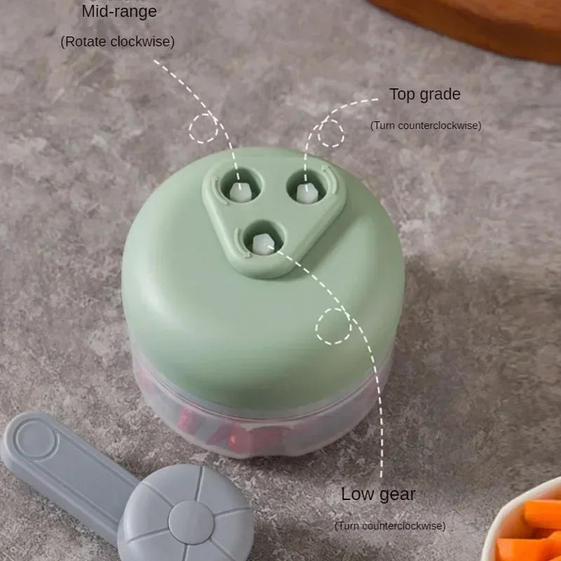 Multifunctional Vegetable Chopper Small Food Processor